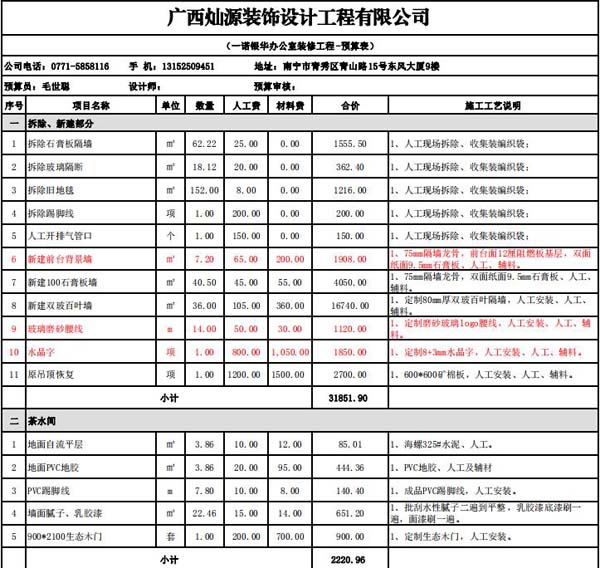 南寧辦公樓裝修工程報價表